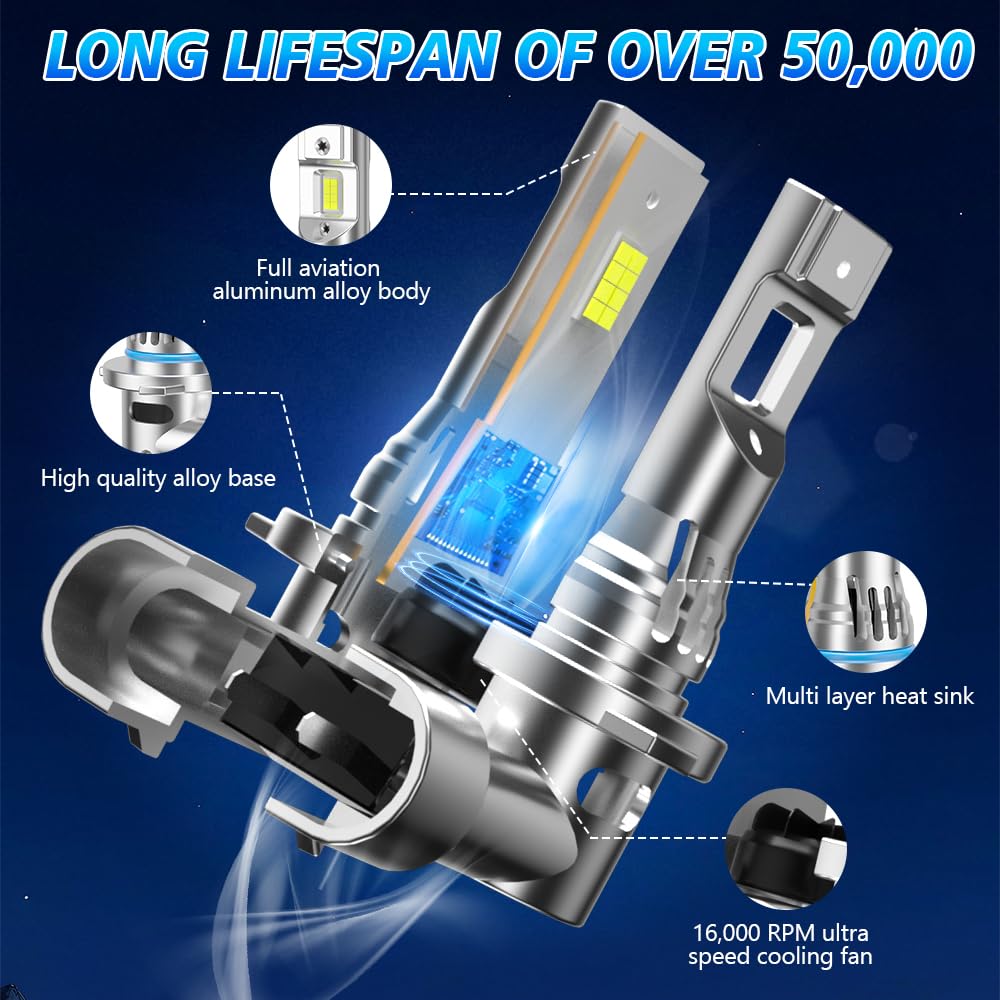 Amazon.com: Luminavexel H9 H11 LED Headlight Bulbs for Kawasaki ZX